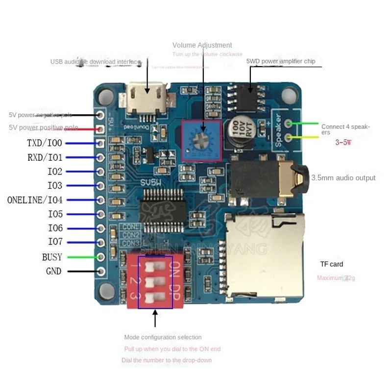 Sprach-Sound-Wiedergabemodul A – Sd Card Module Bewertung und Preis