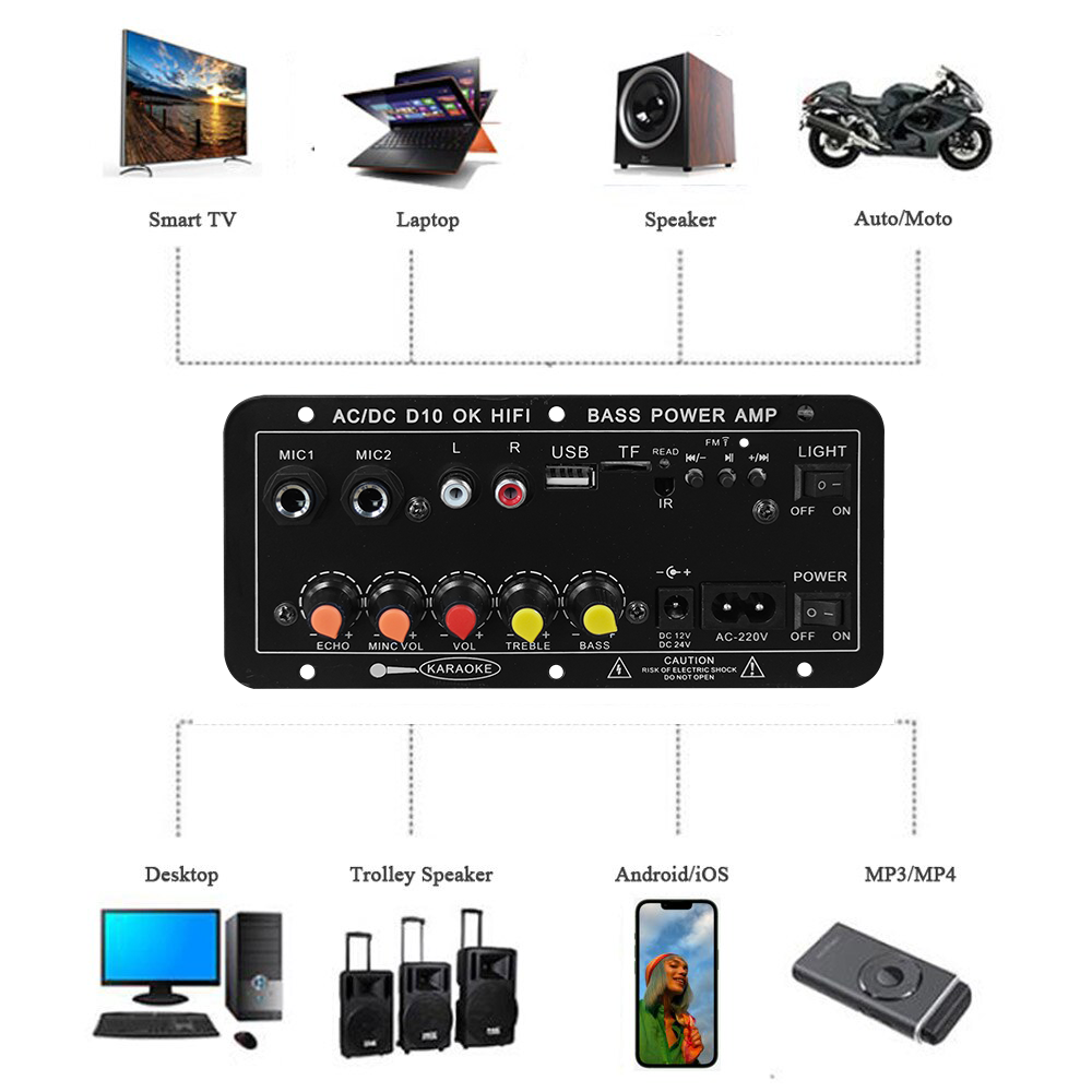 D10 Digitaler Bluetooth-Verstä – Microphone Module Bewertung und Preis