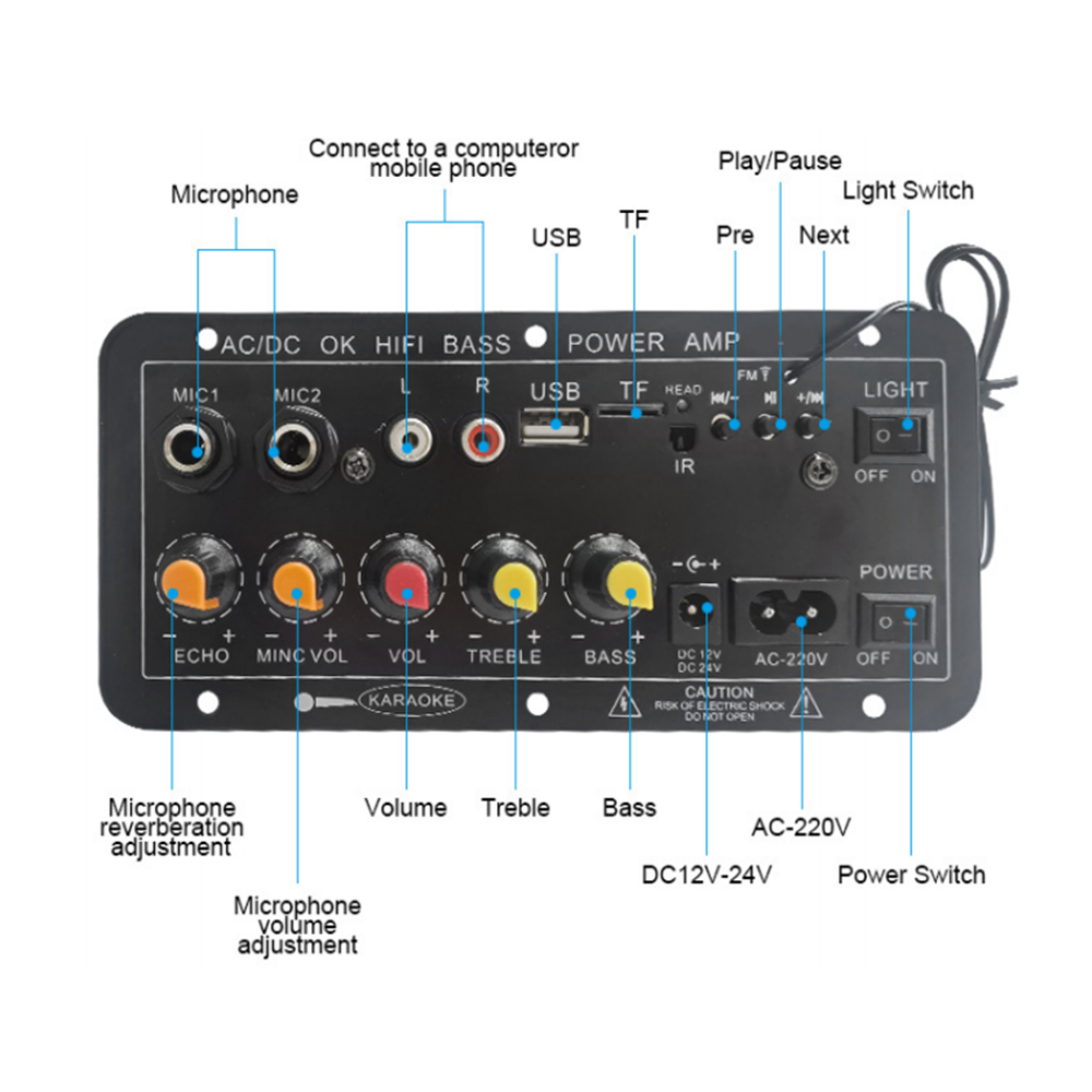 D10 Digitaler Bluetooth-Verstä – Microphone Module Bewertung und Preis